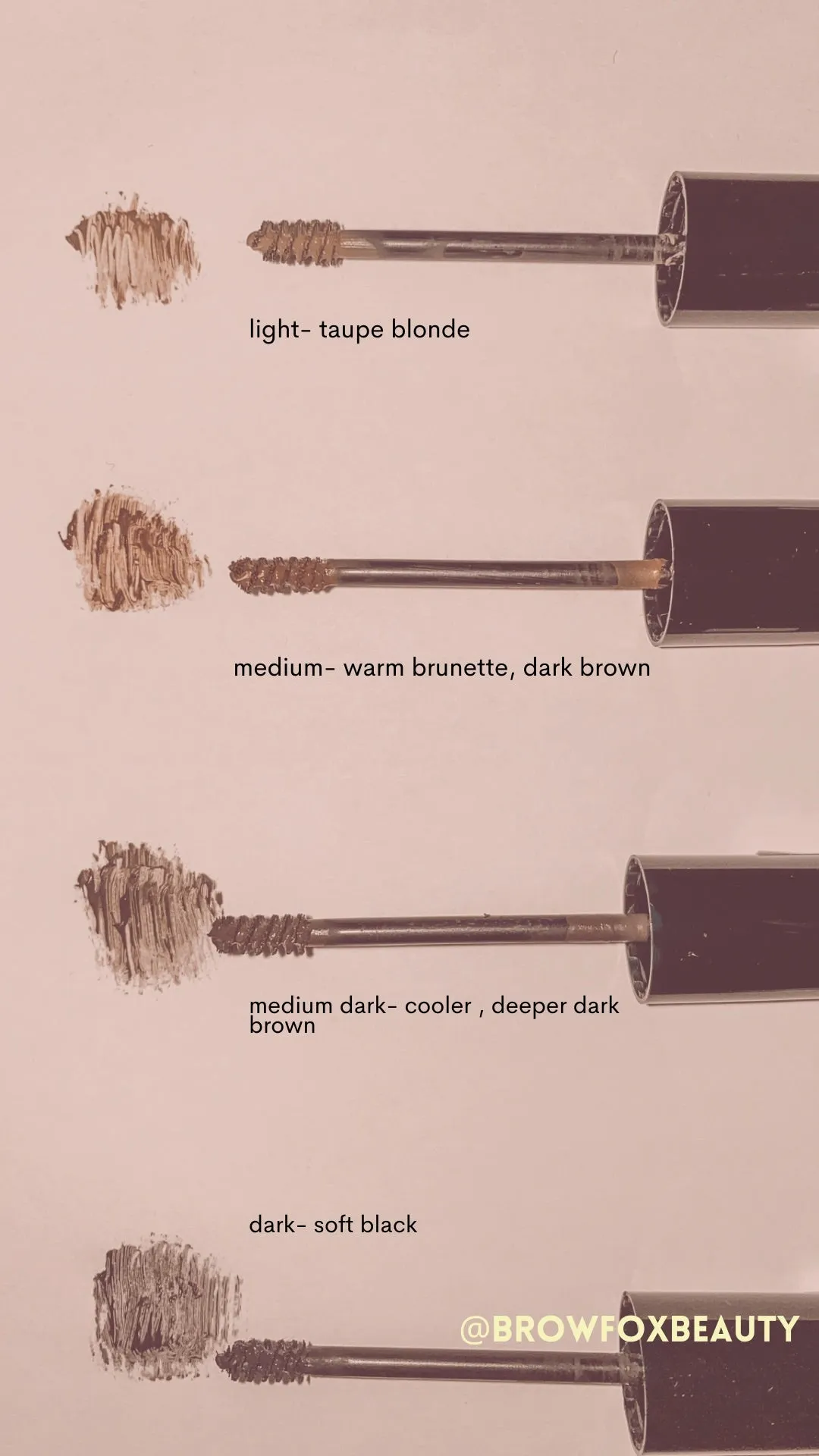 Fiber Gel