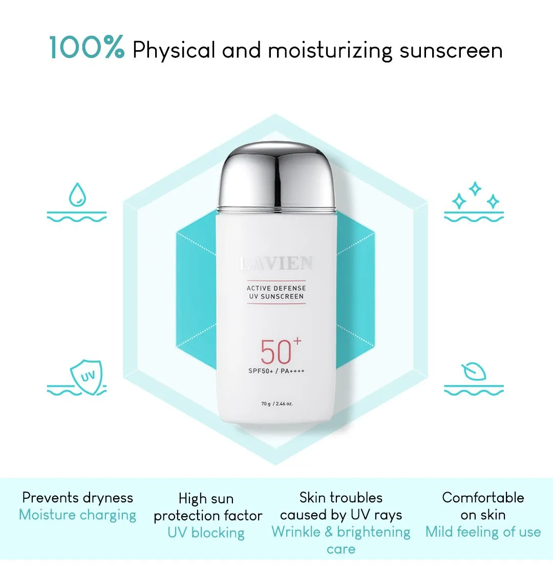 Lavien Active Defense UV Sunscreen