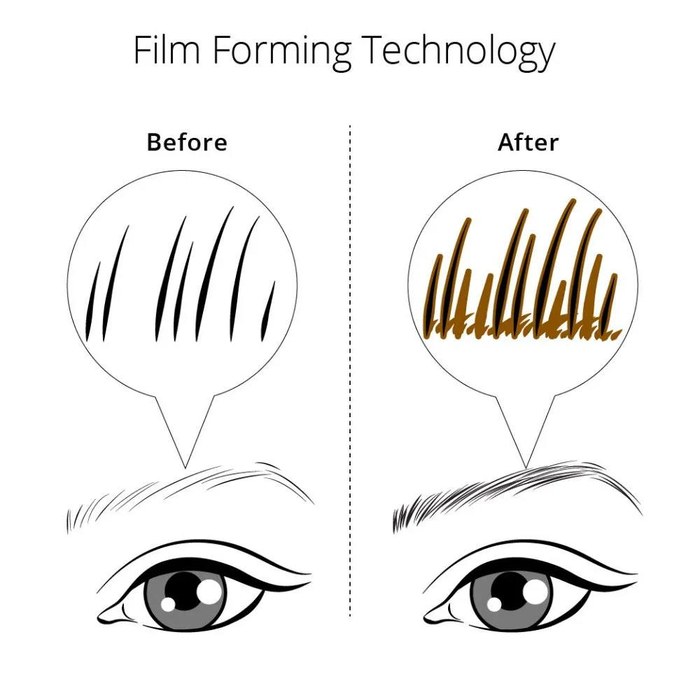 Queen of the Fill Brow Gel